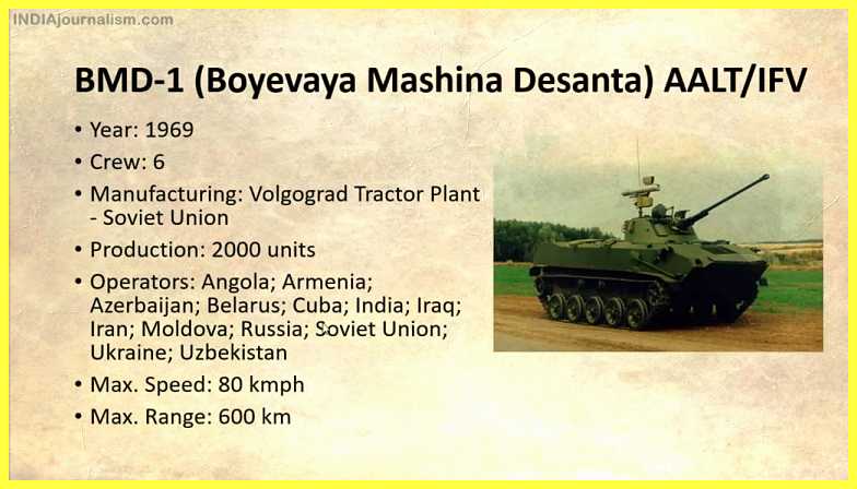 list-of-all-Indian-Army-Tanks