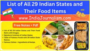 List-of-All-Indian-States-and-their-Capitals