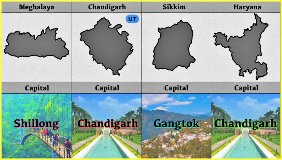 List-of-All-Indian-States-and-their-Capitals-pdf-download