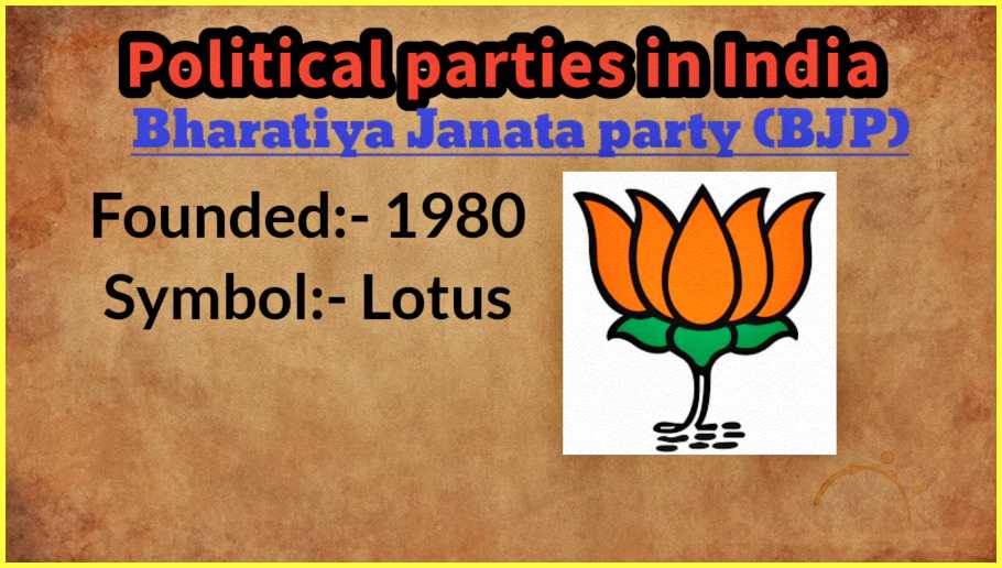 List-of-all-Political-Parties-in-India-with-Symbols