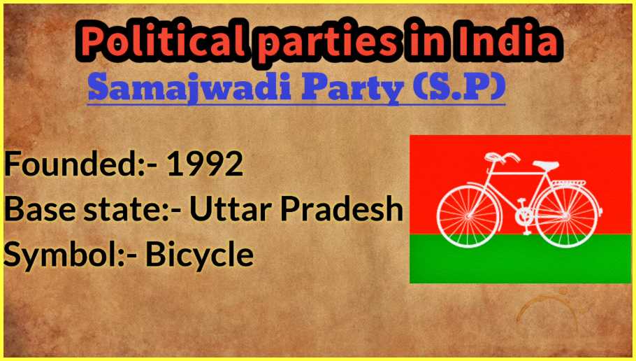 List-of-all-Political-Parties-in-India-with-Symbols-pdf-download