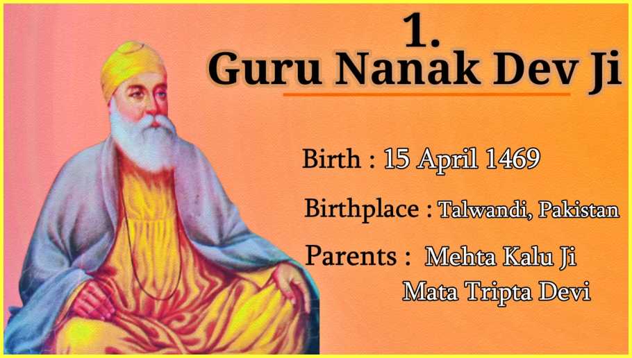 List-of-All-Sikh-Gurus-PDF-Download